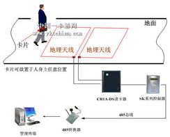 基于射频卡技术的访客自动跟踪管理系统方案设计